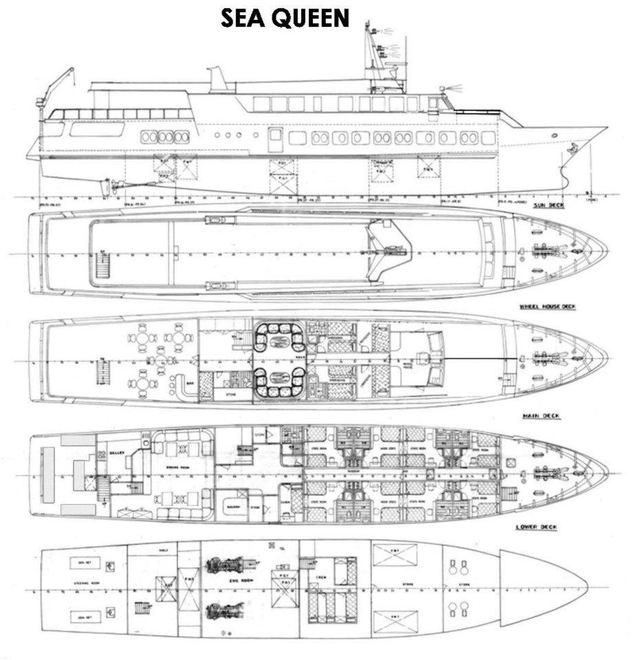 De technische lay-out van Sea Queen I - Stalen gepeld Yacht